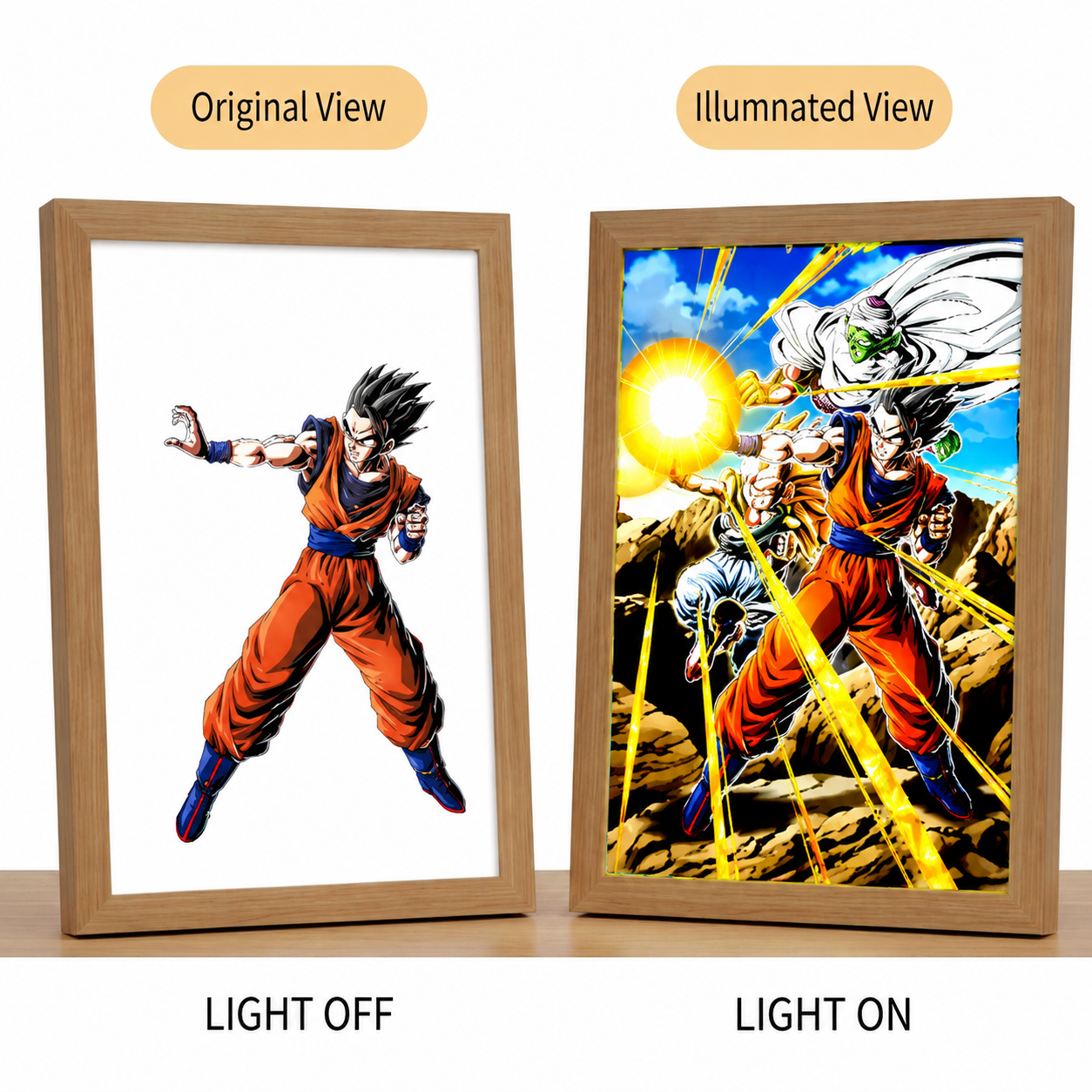 Celestial Bond Surge